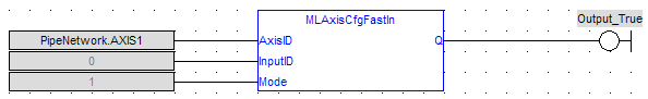 MLAxisCfgFastIn: FBD example